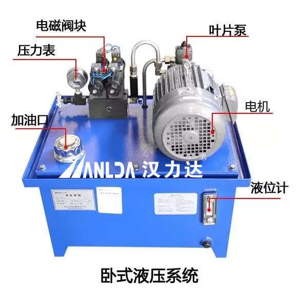臥式液壓系統